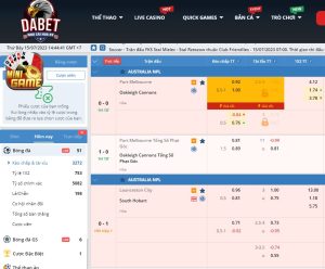 Dabet - Nhà cái cung cấp kèo chấp được yêu thích