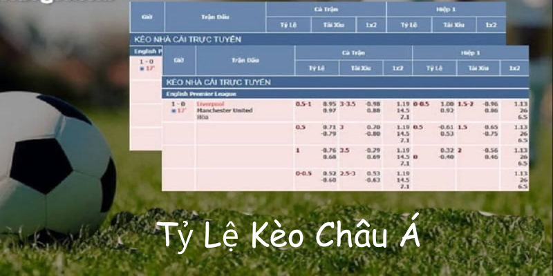 Tỷ Lệ Kèo Châu Á – FABET Chia Sẻ Chỉ Số Cơ Bản Để Chơi Cá Độ